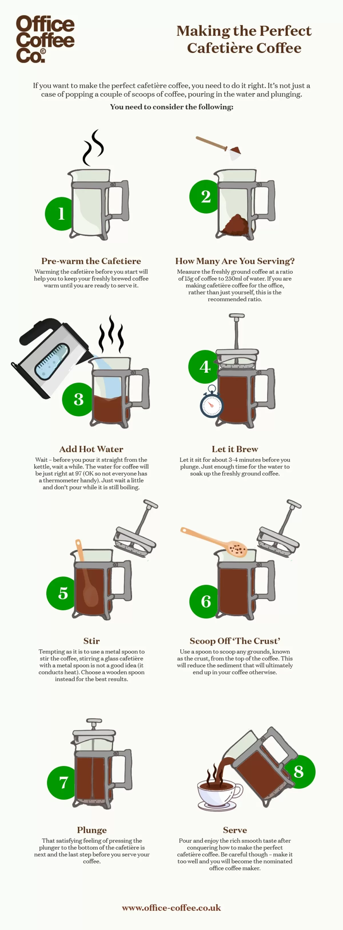 How to make the perfect cafetiere infographic.png