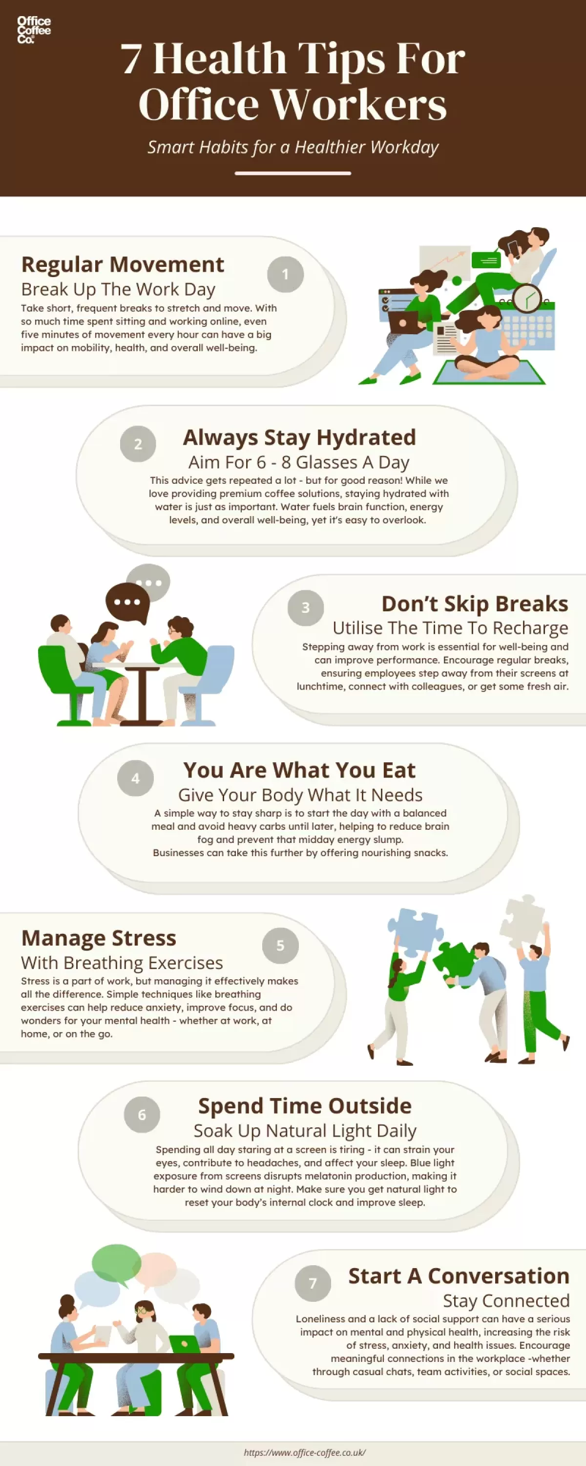 OCC Office Health Infographic